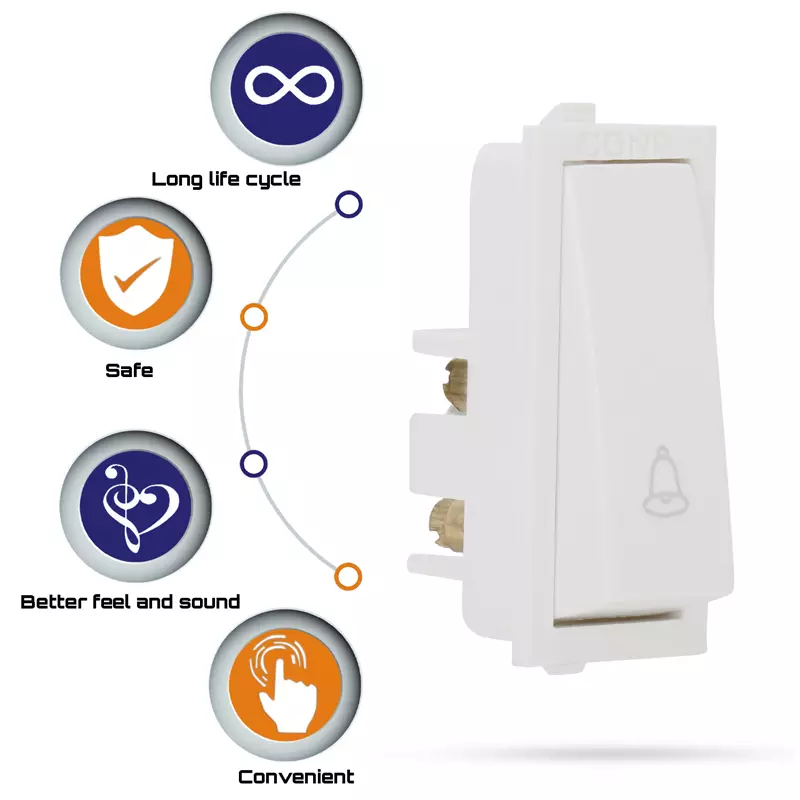 Cona 9261 6A/240V White Bell Push Pack of 5