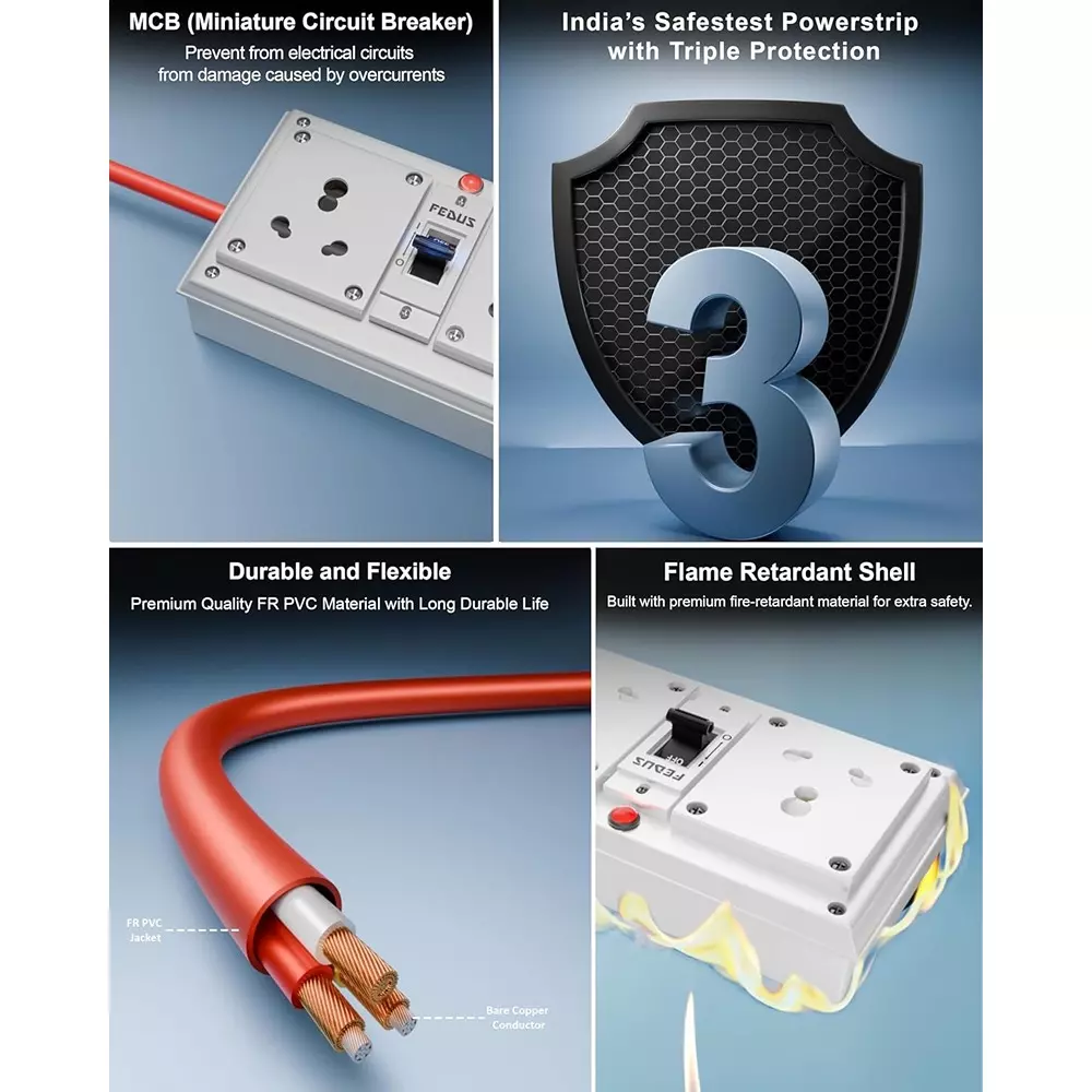 FEDUS Heavy Duty Power Strip 2 Outlets 16 A 3000 W 2 m Cord Length with MCB Protection, White