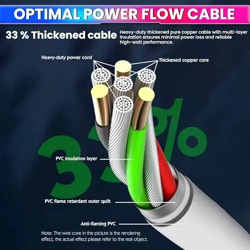 amicikart-3-pin-extension-cord-10-amp-250-v-5-m-cord-length