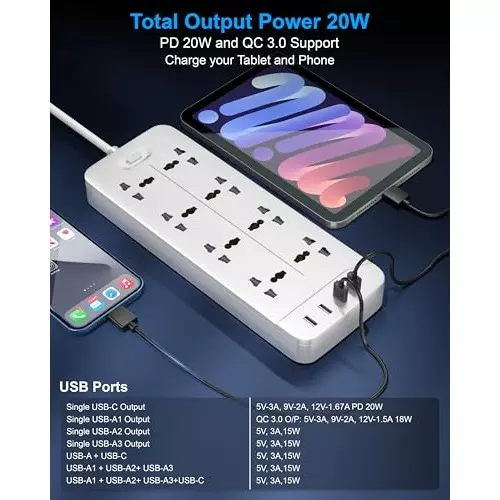 fedus-extension-board-cord-10-m-cable-length-2500-w-8-universal-sockets-with-usb-port-type-a-c-3-core