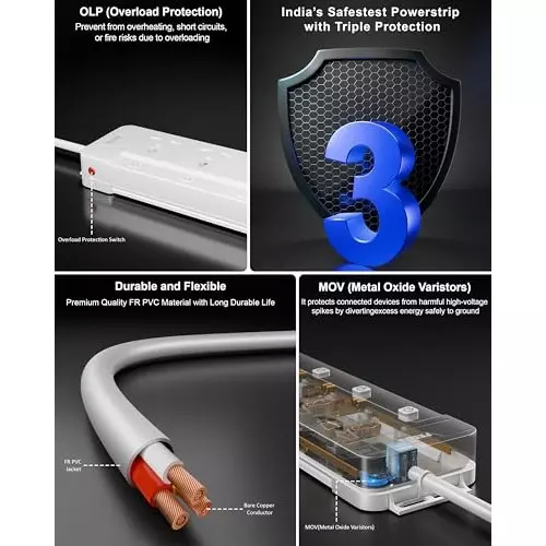 FEDUS Extension Board Cord 10 m Cable Length 2500 W 6 Universal Sockets with Individual Switch 3 Core
