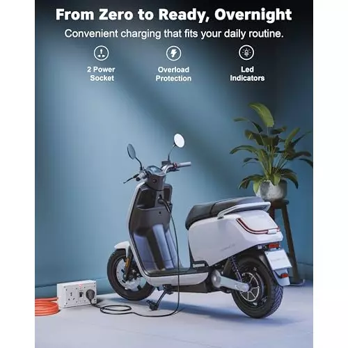 FEDUS Extension Switch Board Cord with MCB Switches 2 Socket 3000 W 15 m Cable Length 16 Amp Acrylonitrile Butadiene Styrene