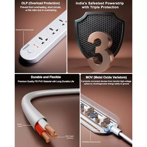 FEDUS Extension Board Cord 5 m Cable Length 1500 W 4 Universal Sockets with Individual Switch 3 Core White