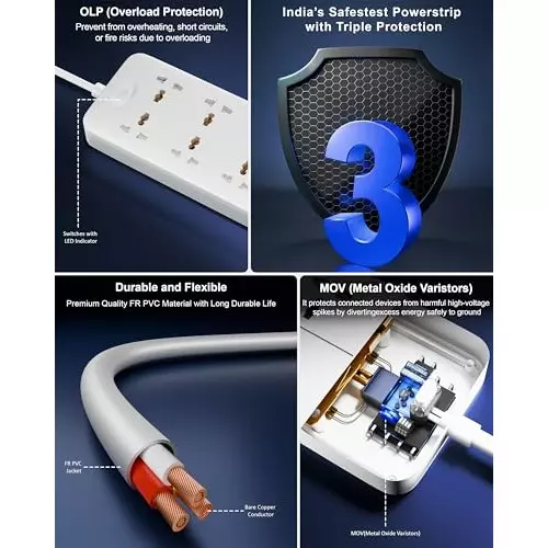 FEDUS Extension Board Cord 2 m Cable Length 2500 W 8 Universal Sockets with MOV, OLP Protection 3 Core