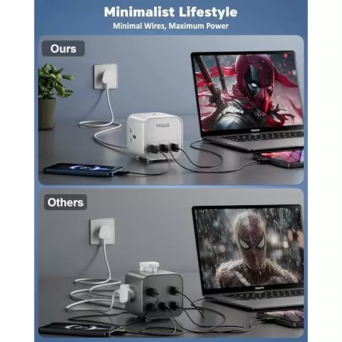 FEDUS Surge Protector 9.8 ft Cable Length 2500 W USB Port Type A & C 3 Way Polycarbonate