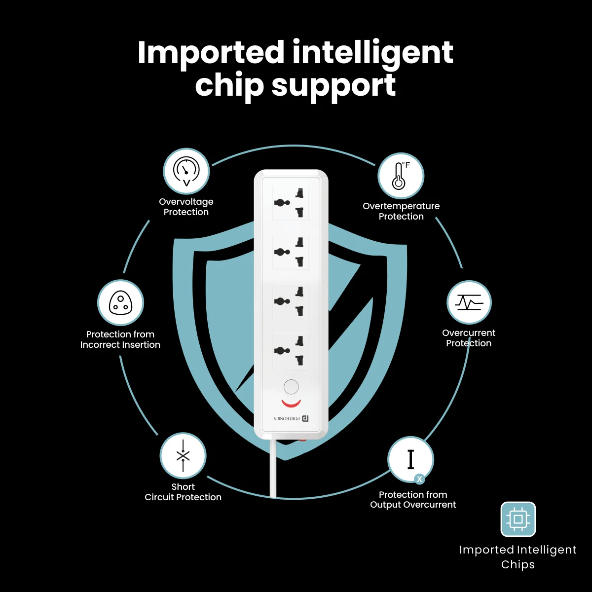 Portronics Power Plate 11 1500W 4 Sockets White Power Cable Extension Boards