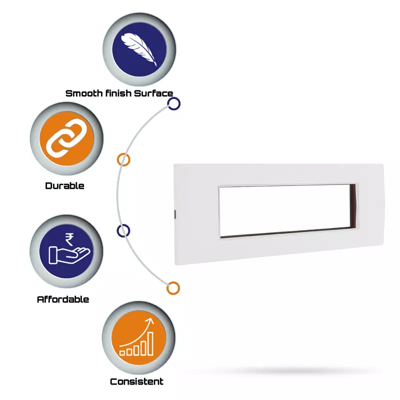 Cona 14808 White  1 Module Pack of 3