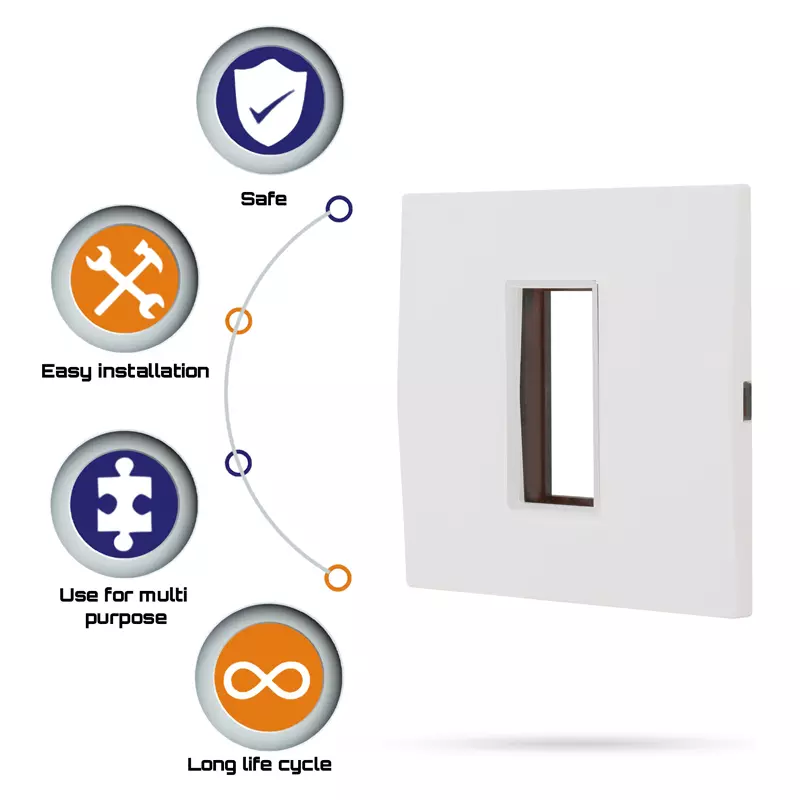 Cona 14801 White  1 Module Pack of 3