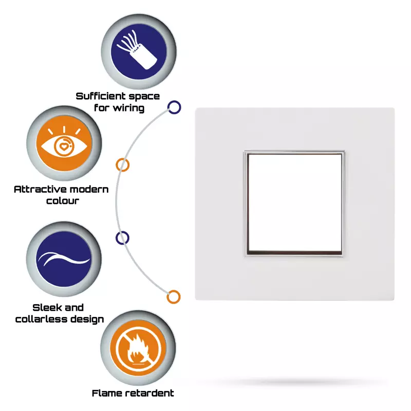 Cona 14802 White  1 Module Pack of 3