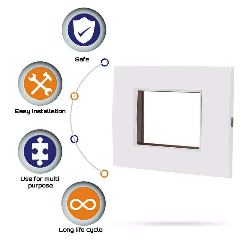Cona 14803 White  1 Module Pack of 3