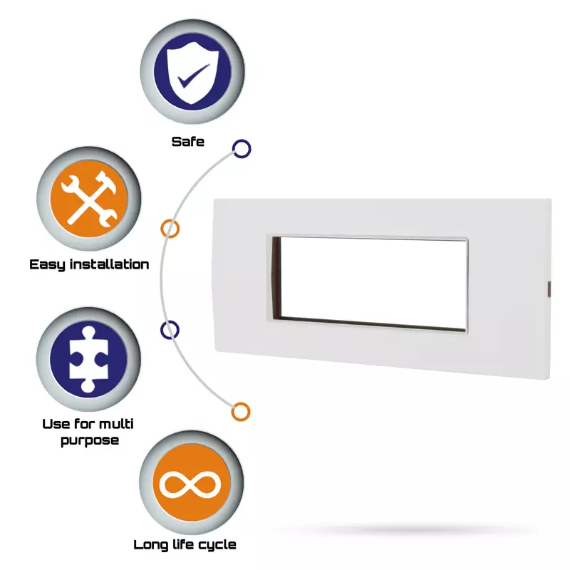 Cona 14806 White  1 Module Pack of 3