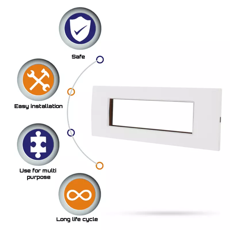 Cona 14808 White  1 Module Pack of 2
