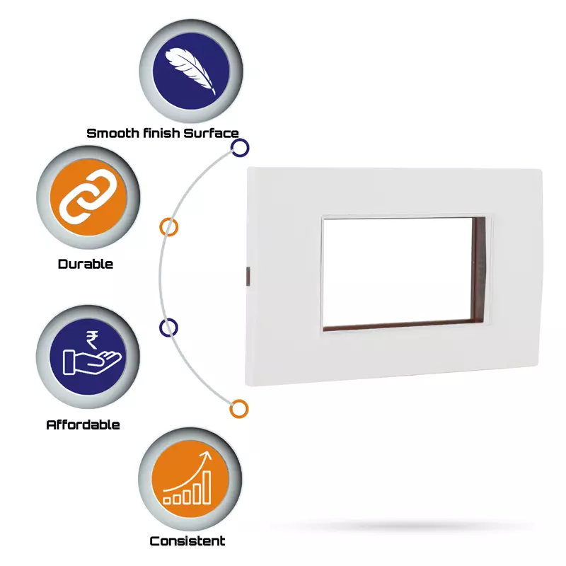 Cona 14804 White  1 Module Pack of 3