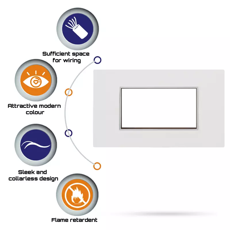 Cona 14804 White  1 Module Pack of 3
