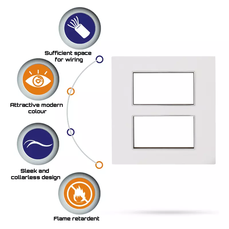 Cona 14809 White  1 Module Pack of 3