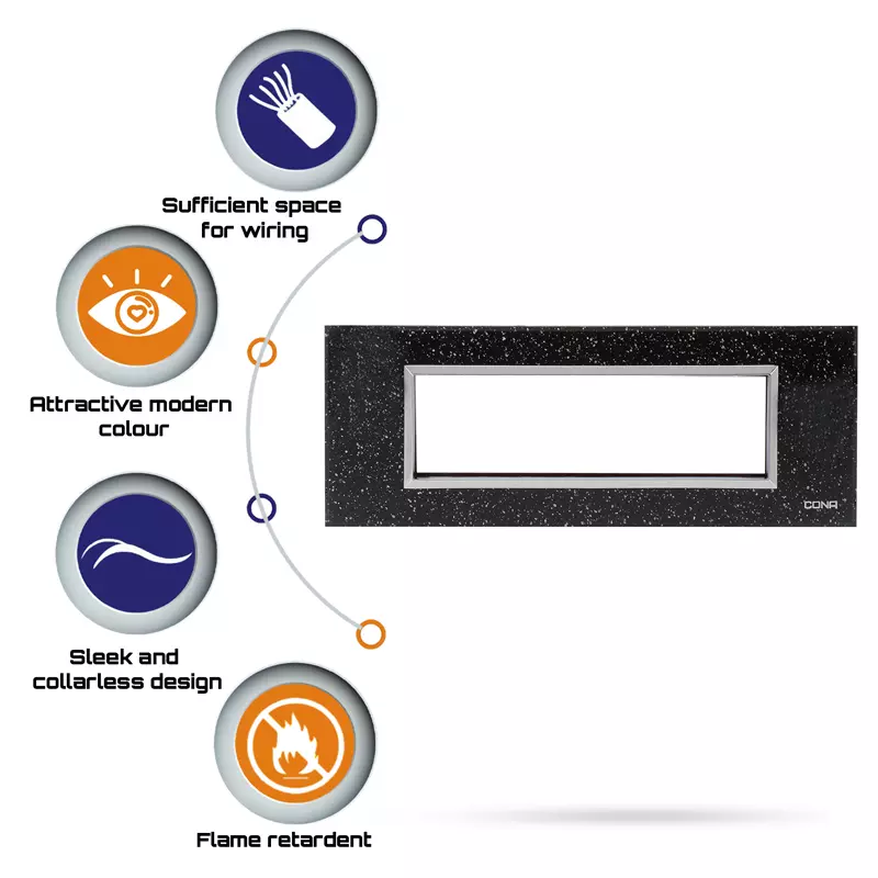 Cona 14908 Black Granite 1 Module