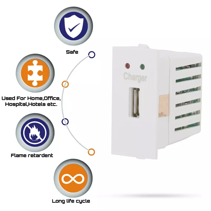 Cona 9536 1.5A White USB Charger Socket Pack of 3