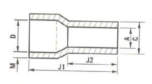 Jainson 58-509 L8 0.75 Sq. mm Insulated Ferrules Cable Terminal End (Pack of 1000)