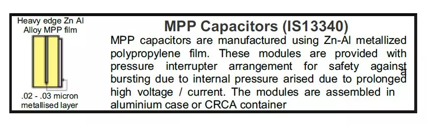 bch-bchmcn002b-mpp-can-type-capacitors-normal-duty
