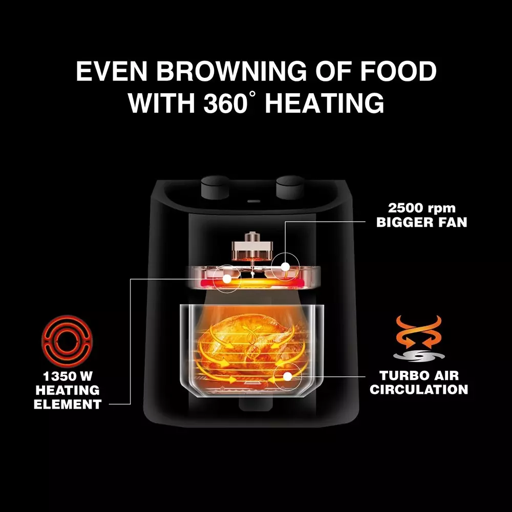 usha-45-l-10-in-1-digital-air-fryer-1350-w-high-quality-plastic-with-non-stick-inner-bowl-black-ichef