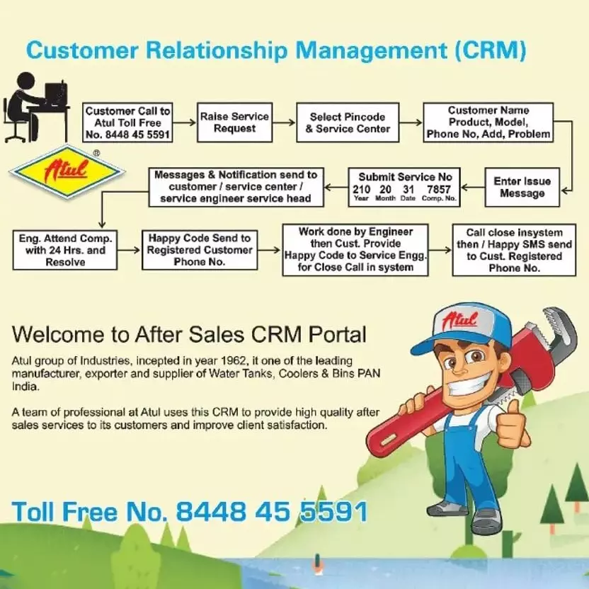 ATUL Fully Automatic Domestic Flour Mill Machine 8-10 Kg/Hr Grinding Capacity 2880 RPM, CHAKKI-PLATINUM-2