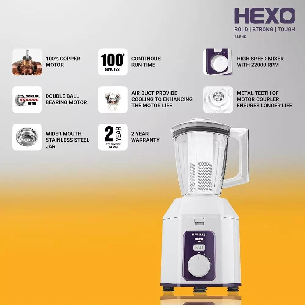 Havells Hexo 1000 W White and Purple Mixer Grinder, GHFJMDKV100