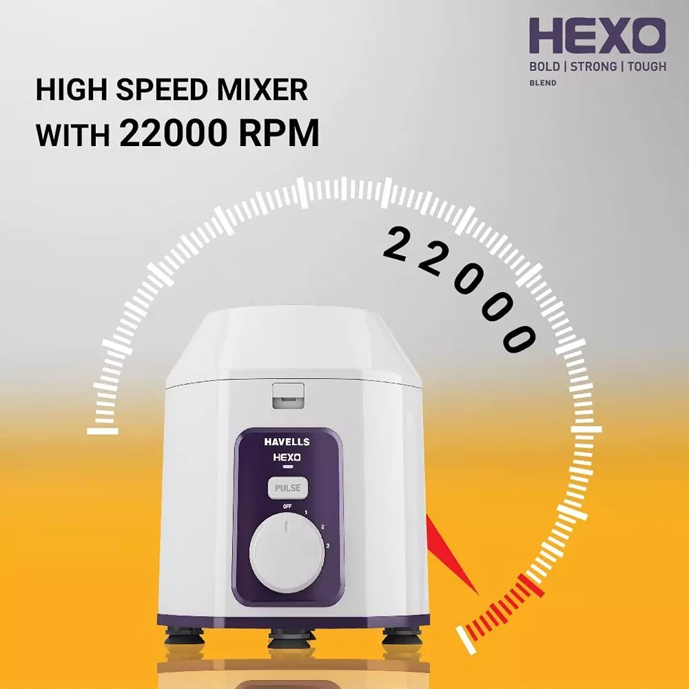 Havells Hexo 1000 W White and Purple Mixer Grinder, GHFJMDKV100