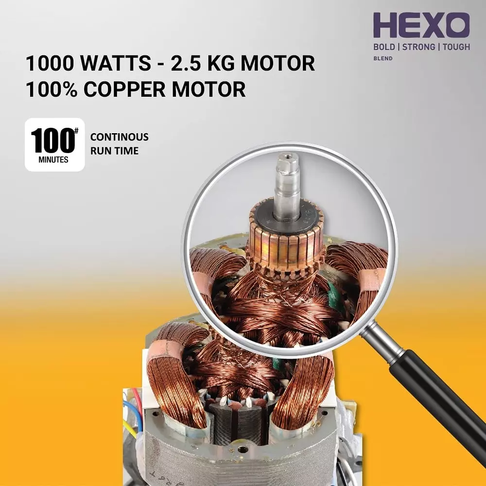 Havells Hexo 1000 W White and Purple Mixer Grinder, GHFJMDKV100