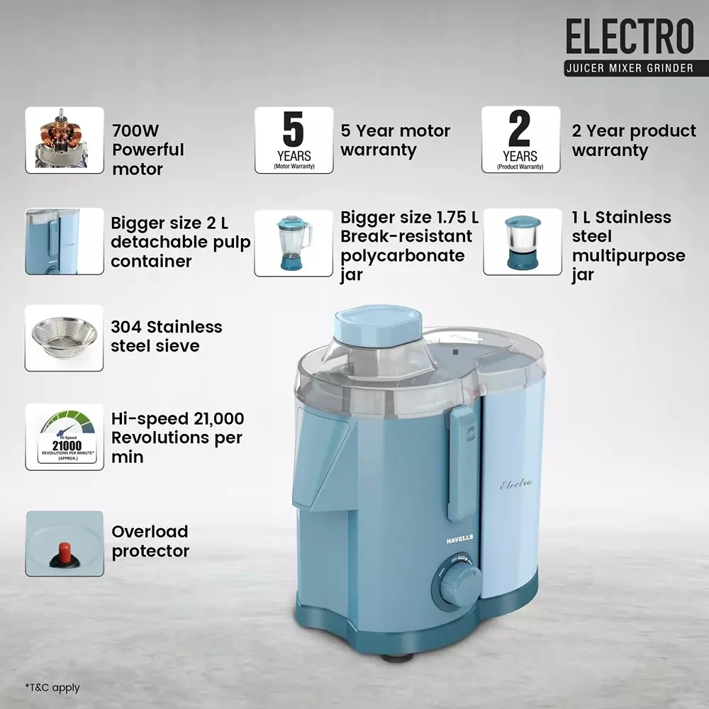 Havells Electro Jmg 700 W 2 Jar Juicer Mixer Grinder Blue, GHFJMEMG070