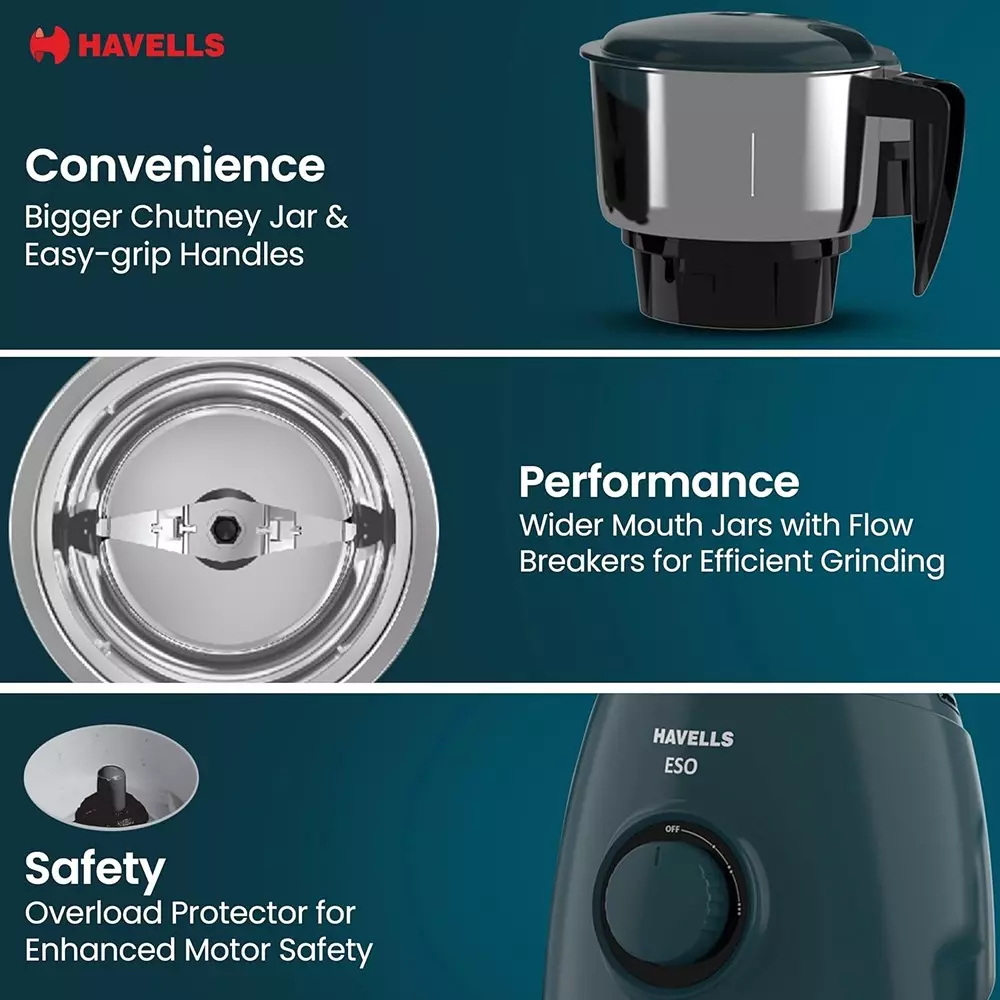 Havells ESO 750 W Mixer Grinder with 4 Jar Teal, GHFMGELK075