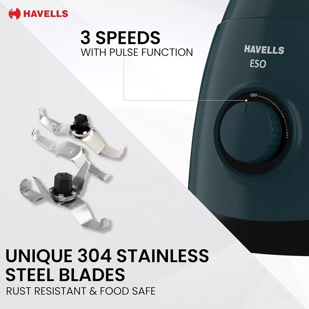 Havells ESO 750 W Mixer Grinder with 4 Jar Teal, GHFMGELK075