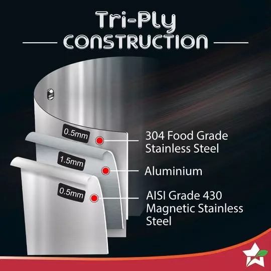 wonderchef-nigella-sauce-pan-18-cm-22-l-tri-ply-stainless-steel-chrome-63154780