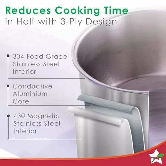 Wonderchef Nigella Cooking Pot with Lid 18 cm 2.6 L Tri-ply Stainless Steel Chrome, 63153418