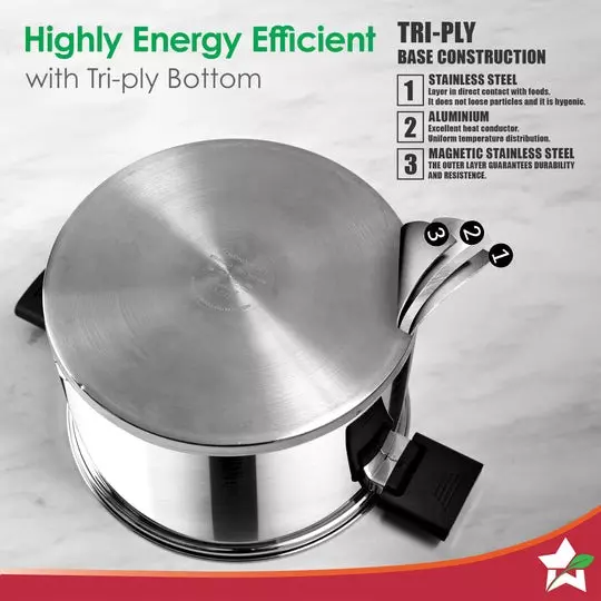 Wonderchef Click & Cook 1, 3.2 & 6.5 L Casserole Set with Glass Lid Triply Stainless Steel Chrome, 63154975 (6 Pcs Set)