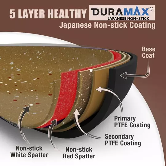 wonderchef-duralife-grill-pan-24-cm-15-l-pure-grade-aluminium-non-stick-copper-63154793