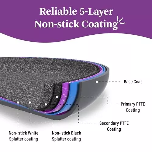 wonderchef-valencia-sauce-pan-with-glass-lid-16-cm-15-l-non-stick-pure-grade-aluminium-purple-63154774