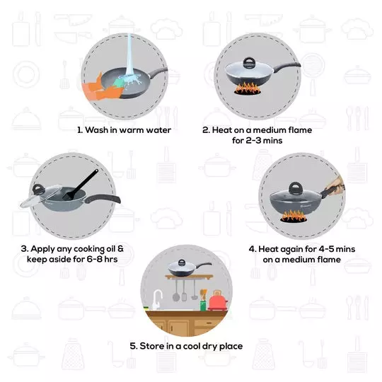 wonderchef-granite-dosa-tawa-fry-pan-with-glass-lid-non-stick-pure-grade-aluminium-grey-63154634-3-pcs-set