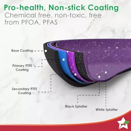 Wonderchef Valencia Fry Pan 24 cm 1.5 L Non Stick Pure Grade Aluminium Purple, 63154667