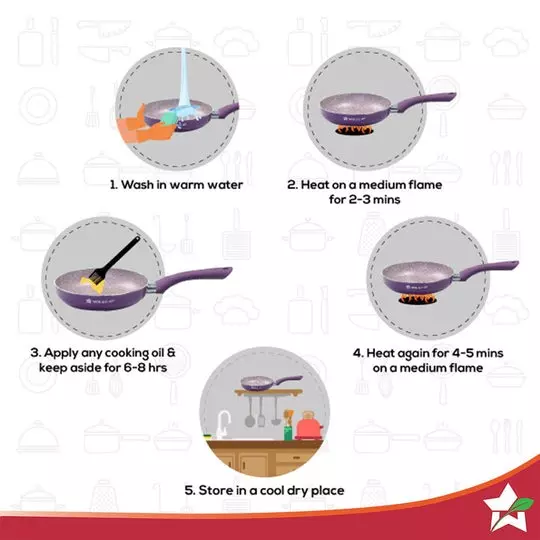 Wonderchef Royal Velvet Fry Pan 20 cm 1.2 L Virgin Aluminium Non-Stick Purple , 63152415