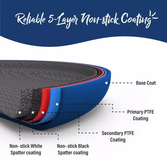 Wonderchef Galaxy Fry Pan 24 cm 1.3 L Aluminium Non-Stick Midnight Blue, 63154754