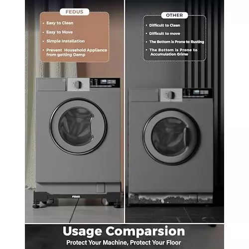 FEDUS Washing Machine Stand Trolley with Wheels 225 Kg Load Capacity MS Steel Frame Black