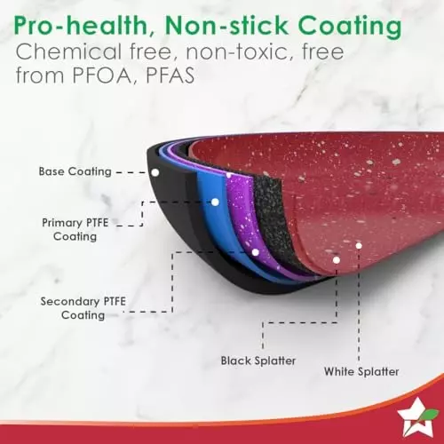 wonderchef-valencia-dosa-tawa-fry-pan-kadhai-with-glass-lid-non-stick-pure-grade-aluminium-blue-63154679-4-pcs-set