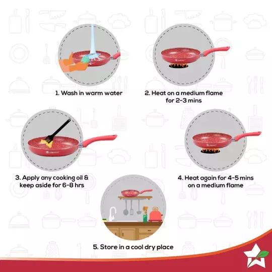 Wonderchef Royal Velvet Fry Pan 24 cm 1.8 L Virgin Aluminium Non-Stick Red, 63153442