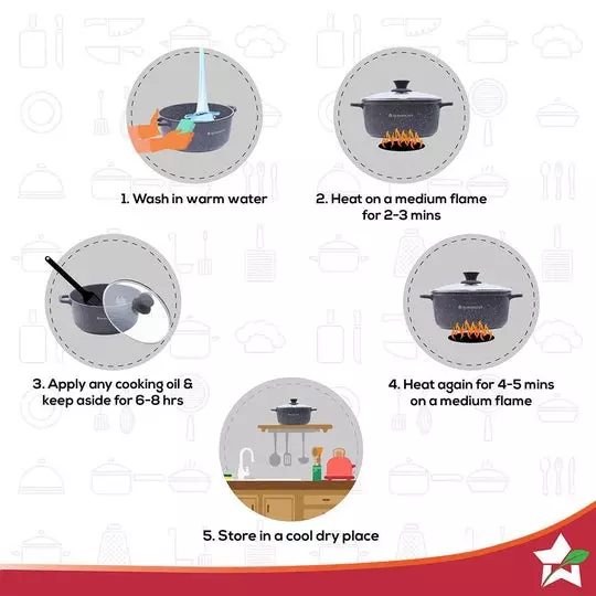 wonderchef-granite-115-2-45-l-cookware-set-with-glass-lid-pure-grade-aluminium-grey-63151691-6-pcs-set