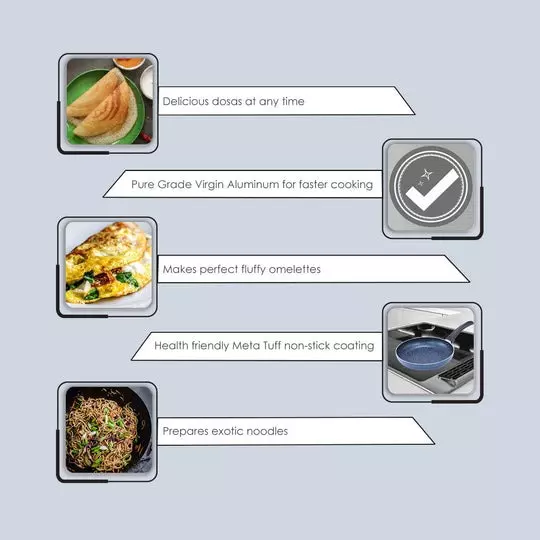 wonderchef-sigma-dosa-tawa-fry-pan-kadhai-with-glass-lid-non-stick-virgin-aluminium-midnight-blue-63153765-4-pcs-set