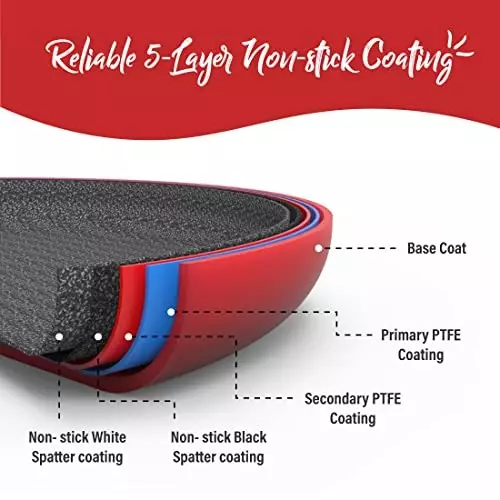 wonderchef-valencia-dosa-tawa-fry-pan-28-and-24-cm-non-stick-pure-grade-aluminium-red-63154765-2-pcs-set