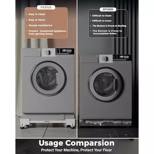 FEDUS Dishwasher Stand Trolley with Wheels 225 Kg Load Capacity Single Double Door MS Steel Frame White