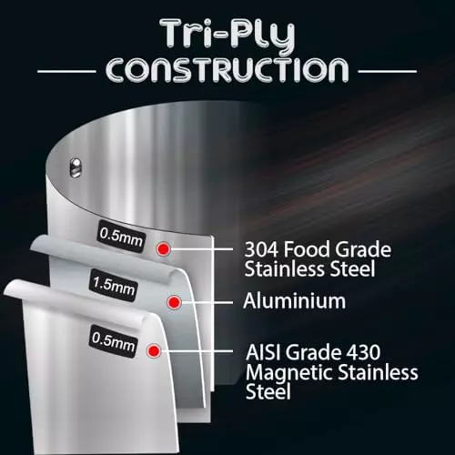 wonderchef-nigella-casserole-with-glass-lid-16-cm-15-l-tri-ply-stainless-steel-chrome-63154828