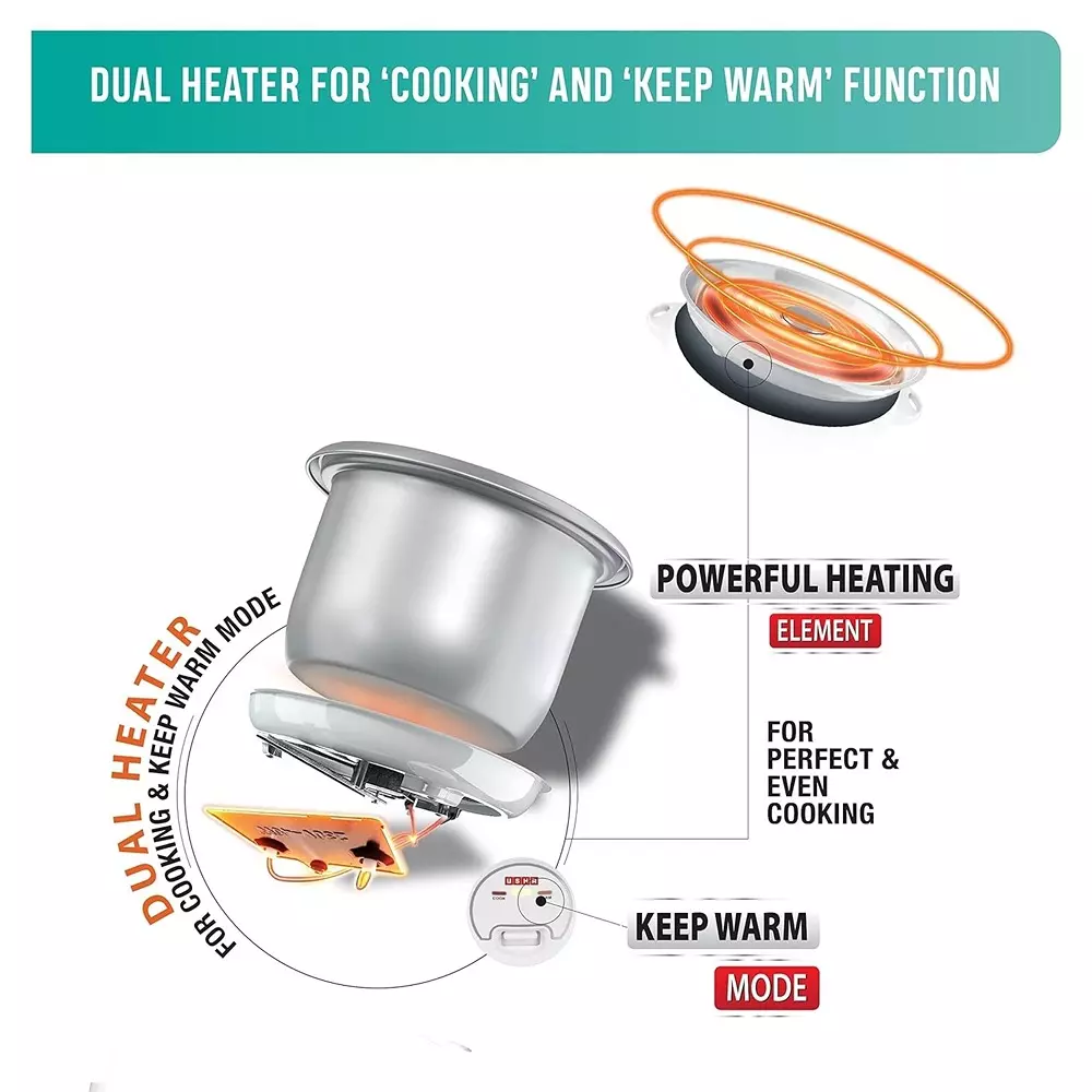 usha-electric-rice-cooker-18-l-700-w-anodized-aluminium-pan-white-rc18gs1