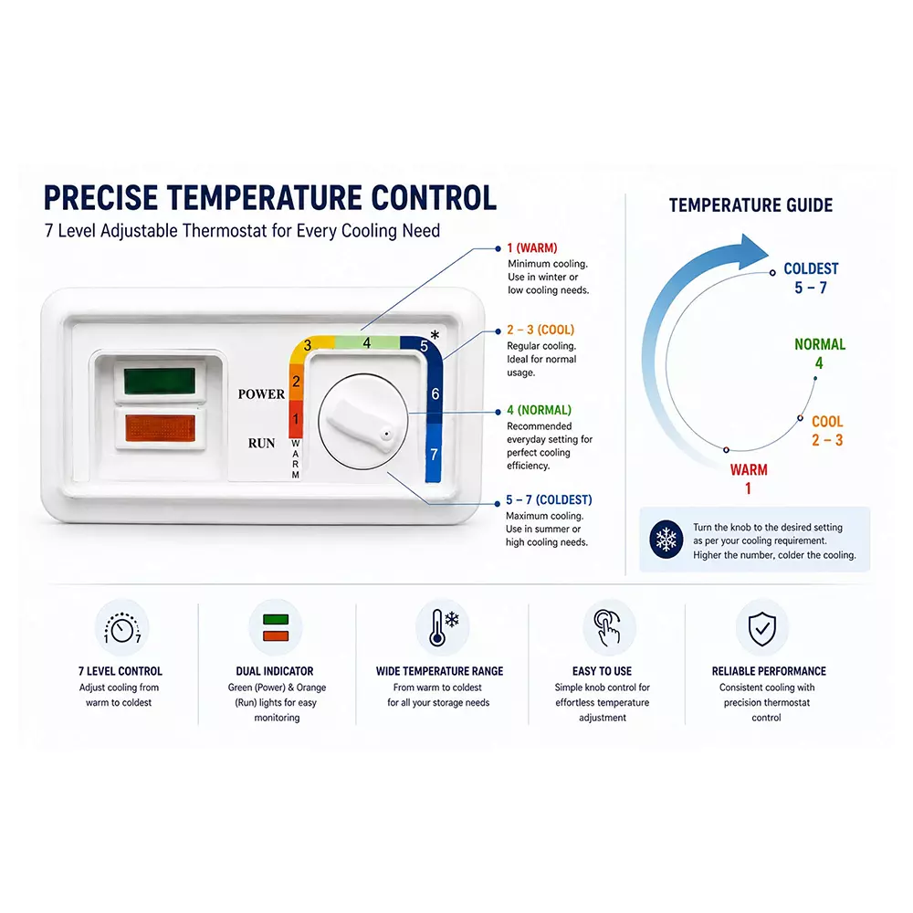 bestini-300-l-deep-freezer-white-grey-color-and-18c-to-25c-temperature-range-bcf-300l